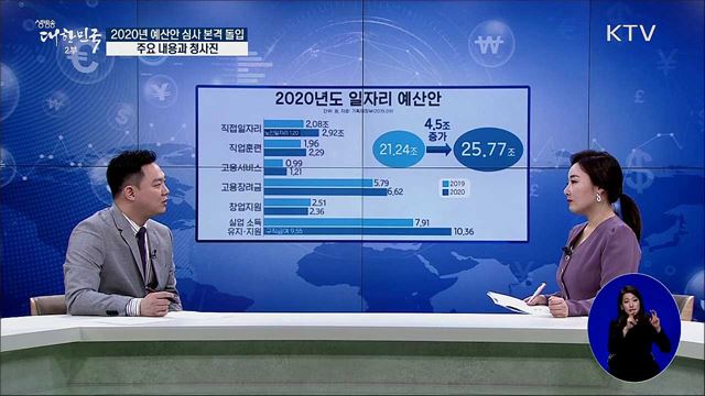 2020년 예산안 심사 본격 돌입···주요 내용과 청사진 [경제&이슈]