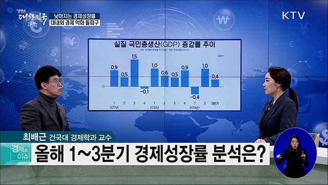 낮아지는 경제성장률···대내외 경제 악화 돌파구 [경제&이슈]