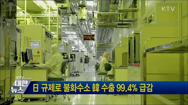 日 규제로 불화수소 韓 수출 99.4% 급감