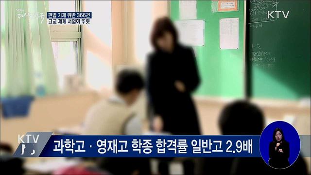 학종 자소서 편법 기재 366건···고교 서열화 확인