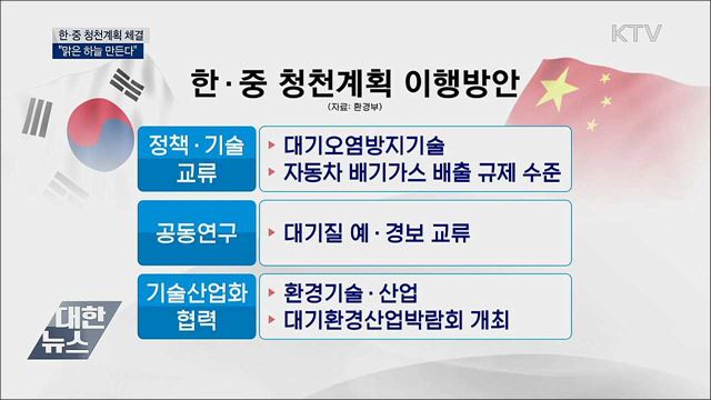 한중, '청천계획' 체결···"맑은 하늘 만든다"