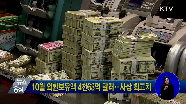 10월 외환보유액 4천63억 달러···사상 최고치
