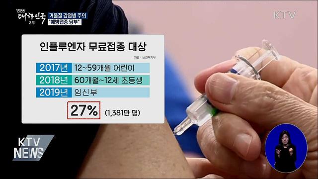 겨울철 감염병 주의···"예방접종 당부"