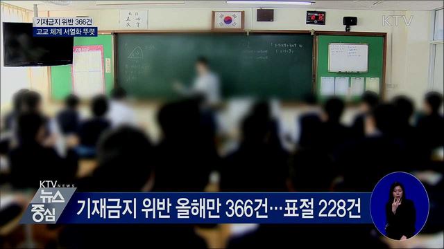 학종 자소서 편법 기재 366건···고교 서열화 확인