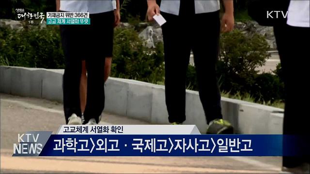 학종 자소서 편법 기재 366건···고교 서열화 확인