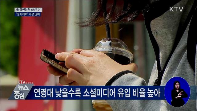 국민청원 68만 건···'정치개혁' 가장 많아