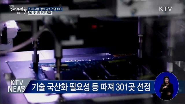 '소부장 강소기업 100' 1차 평가···301곳 선정