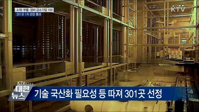 '소부장 강소기업 100' 1차 평가···301곳 선정