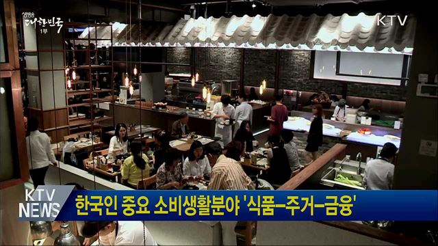 한국인 중요 소비생활분야 '식품-주거-금융'