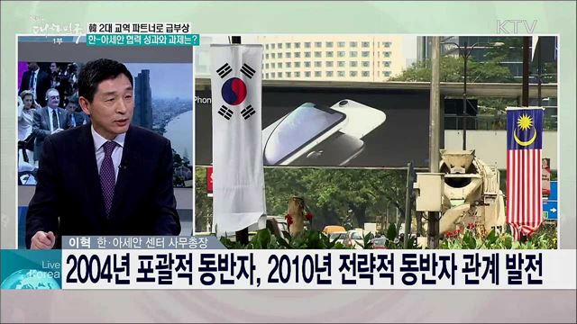 한 아세안 외교 30년, 동아시아 협력 성과와 미래는?