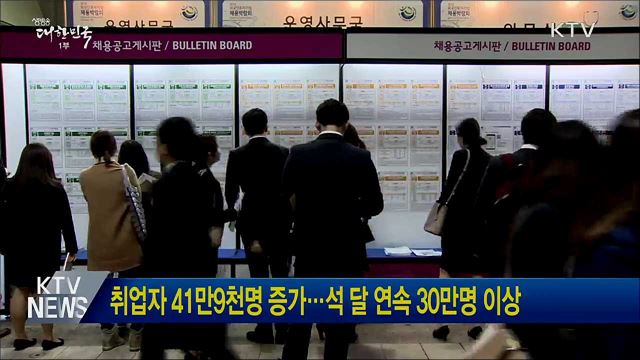 취업자 41만9천명 증가···석 달 연속 30만명 이상
