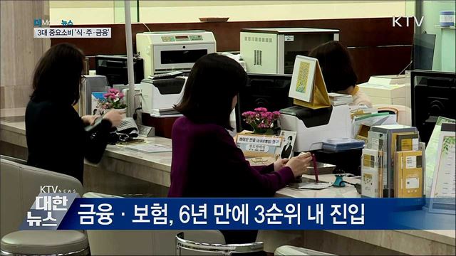 3대 중요소비 '의·식·주'→'식·주·금융'