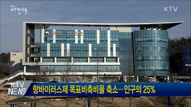 항바이러스제 목표비축비율 축소···인구의 25%