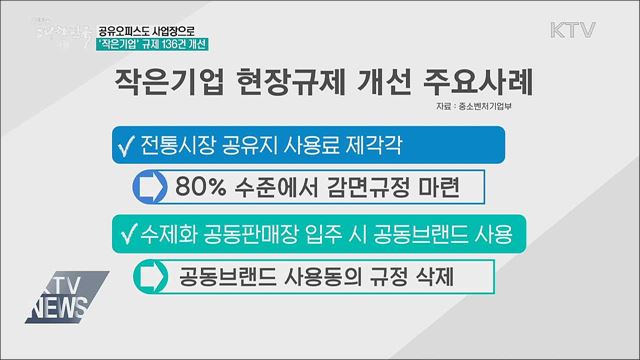 공유오피스도 사업장으로···'작은기업' 규제 개선