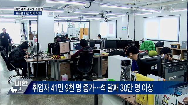취업자 41만 9천 명 증가···고용률 23년 만에 최고