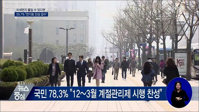 미세먼지 줄일 수 있다면···55.7% "전기료 인상 감수"