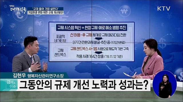 '규제풀어 기업 살린다'···기업환경 변화 위한 규제 개선방안 [경제&이슈]