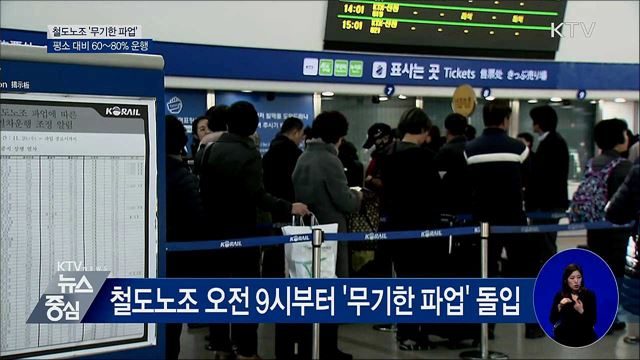 KTV 뉴스중심 (344회)