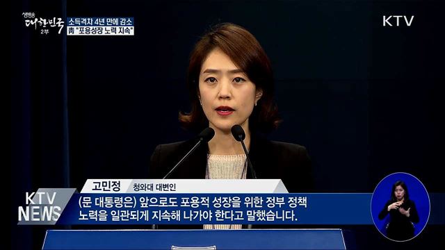 소득격차 4년 만에 감소···靑 "포용성장 노력 지속"