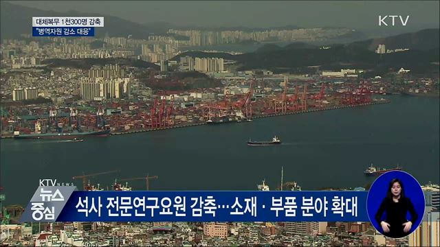 대체복무 1천300명 감축···"병역자원 감소 대응"