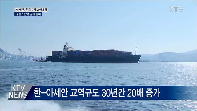 아세안, 한국 2위 교역대상···수출 1천억 달러 돌파