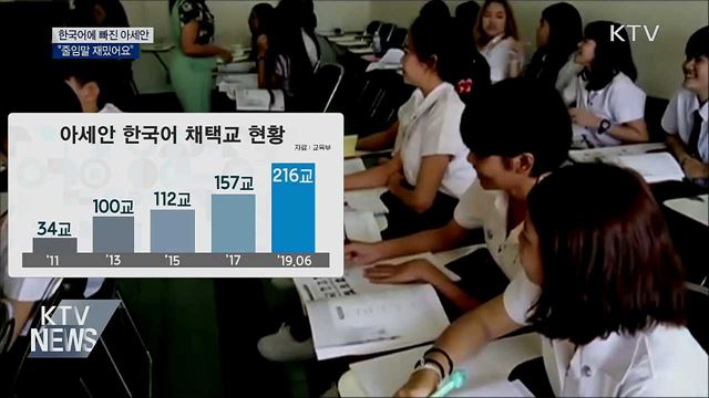 한국어에 빠진 아세안···"줄임말 재밌어요"