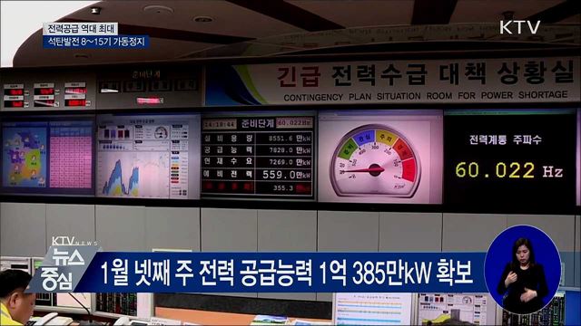 전력공급 역대 최대···석탄발전 8~15기 가동정지
