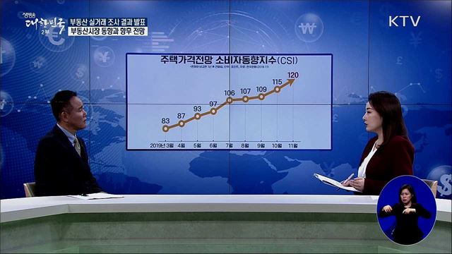 부동산 실거래 조사 결과 발표···부동산시장 동향과 향후 전망 [경제&이슈]