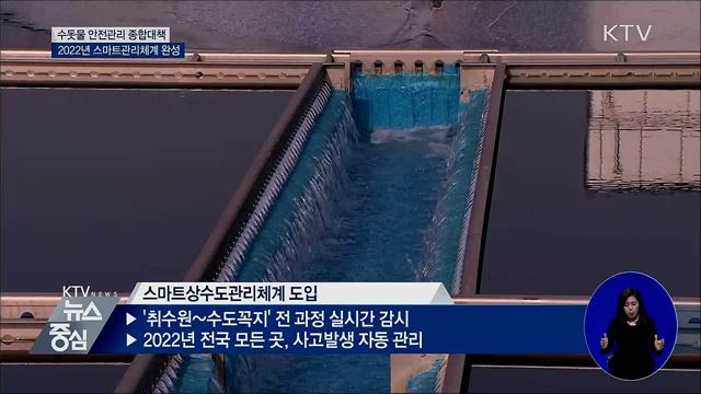 수돗물 '스마트상수도 관리체계' 완성