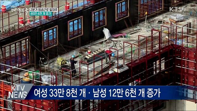 2분기 임금근로 일자리 46만 4천개 증가