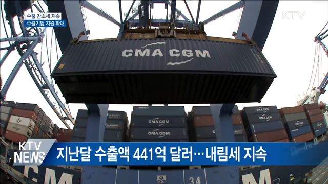 수출여건 어려워···내년 무역금융 2조 3천억 원 확대