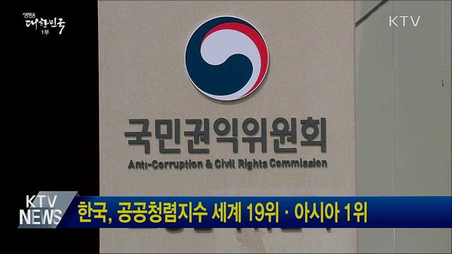 한국, 공공청렴지수 세계 19위·아시아 1위