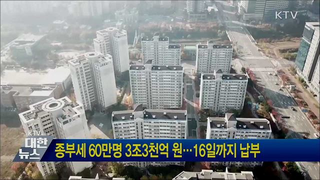 종부세 60만명 3조3천억 원···16일까지 납부