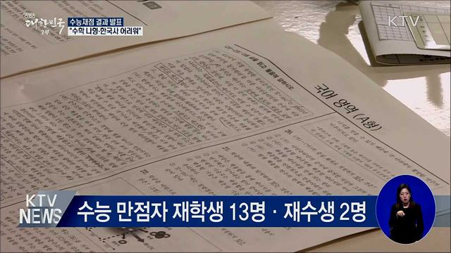 국어·영어 쉽고 수학 나형·한국사 어려워