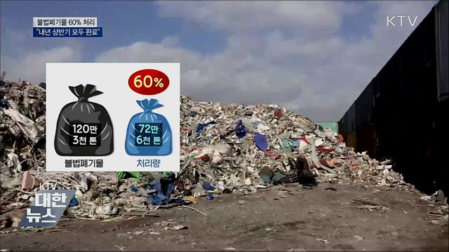 불법폐기물 60% 처리···"내년 상반기 모두 완료"