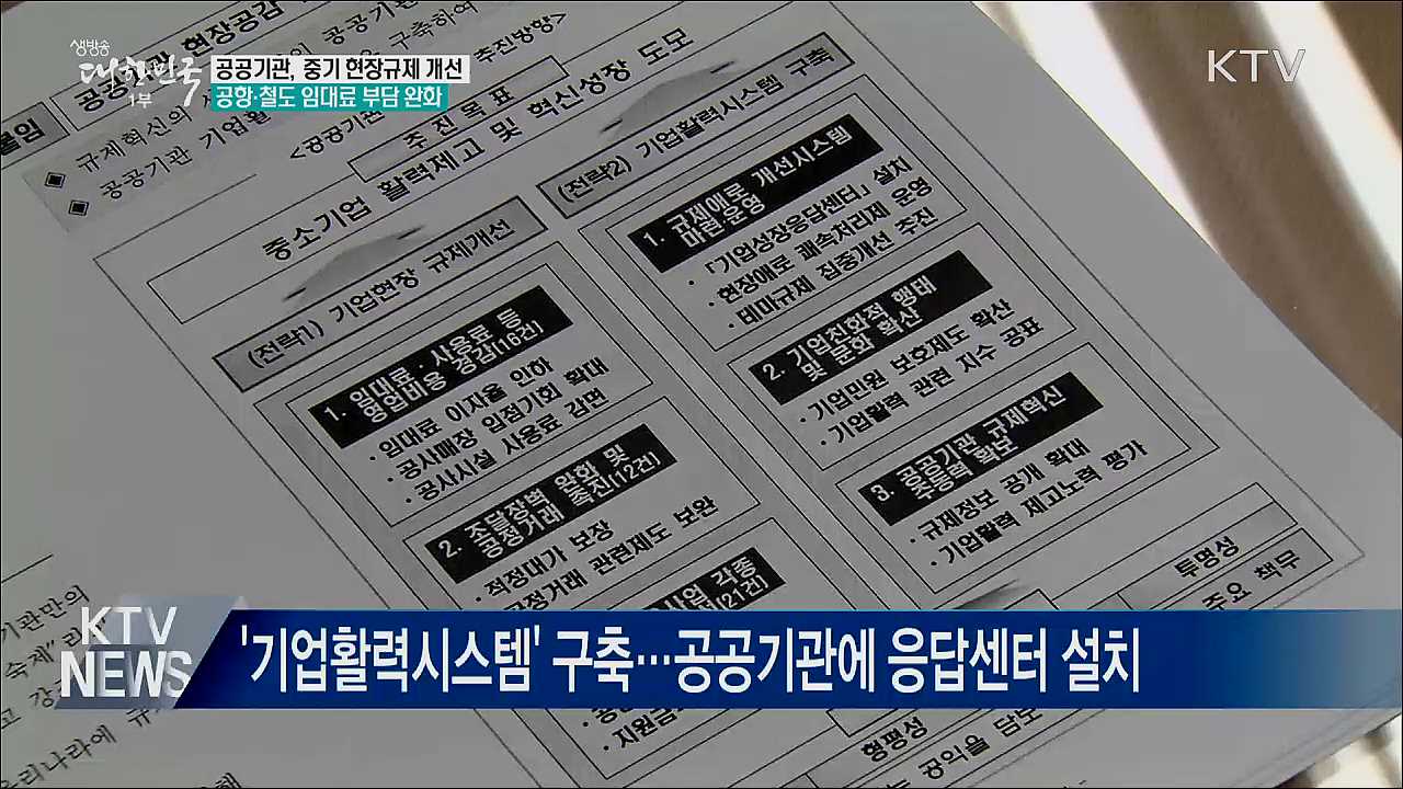 중기·소상공인 공항·철도 임대료 부담 낮춘다