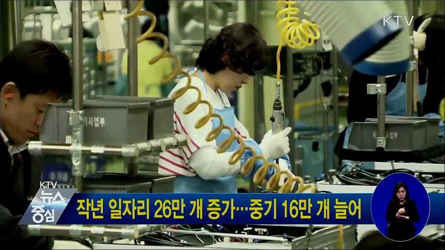 작년 일자리 26만 개 증가···중기 16만 개 늘어
