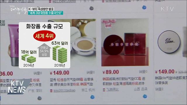 K-뷰티 육성···"세계 3대 화장품 수출국으로"
