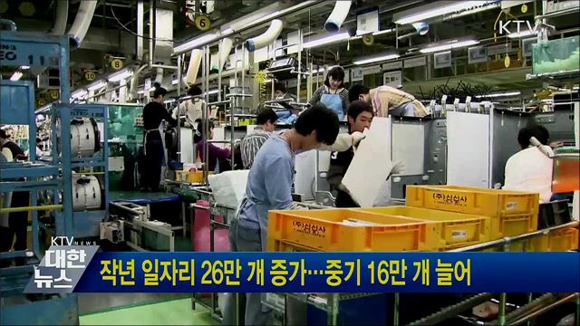 작년 일자리 26만 개 증가···중기 16만 개 늘어
