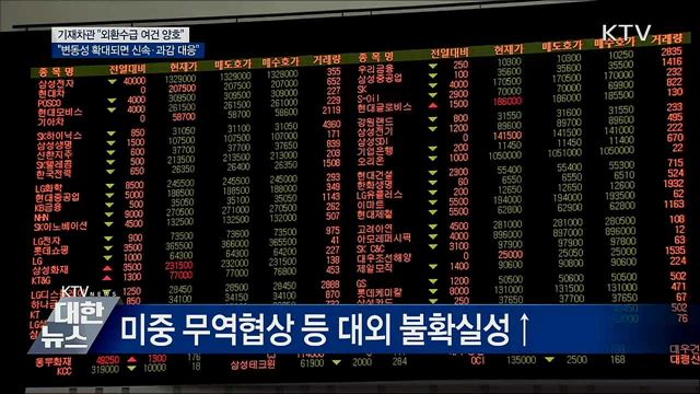 기재차관 "변동성 커지면 신속·과감하게 대응"