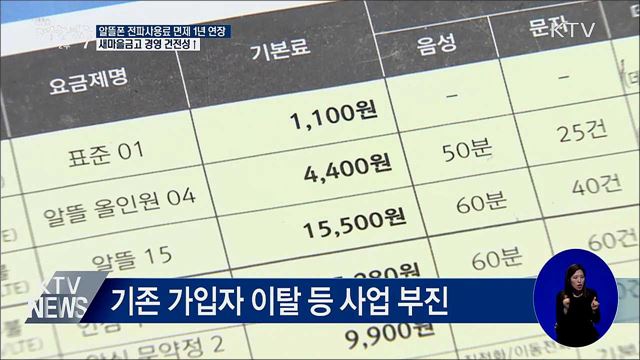 알뜰폰 전파사용료 면제 1년 연장