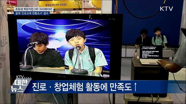 초등생 희망직업 3위 '크리에이터'···선호 직업 다양