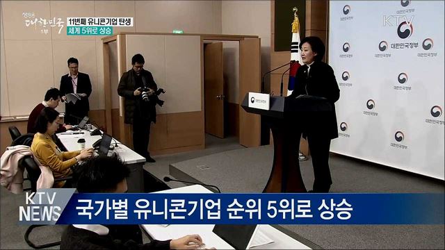 국내 11번째 '유니콘기업' 탄생···세계 5위