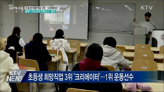 초등생 희망직업 3위 '크리에이터'···선호 직업 다양