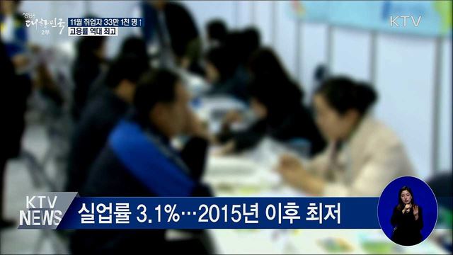 11월 취업자 33만1천명↑···고용률 역대 최고