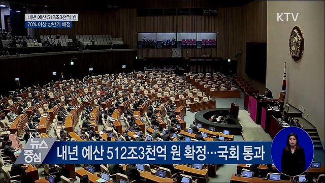 내년 예산 512조3천억···70% 이상 상반기 배정