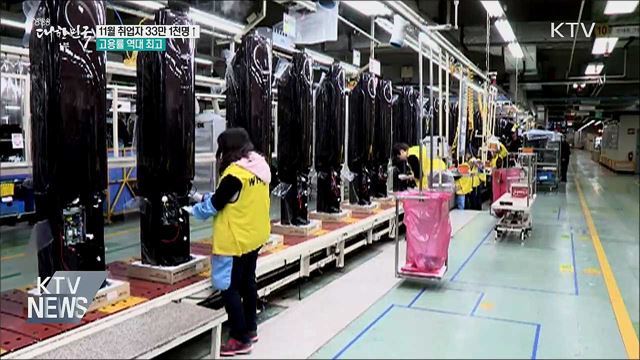 11월 취업자 33만1천명↑···고용률 역대 최고