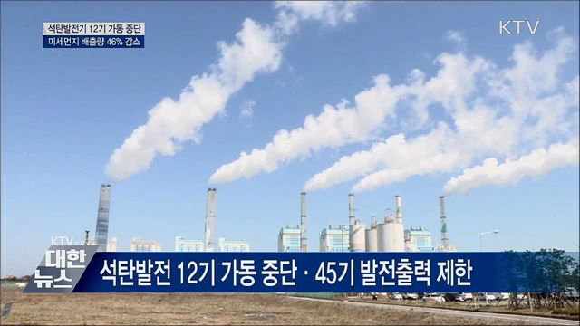 석탄발전기 가동 중단···미세먼지 배출량 46% 감소