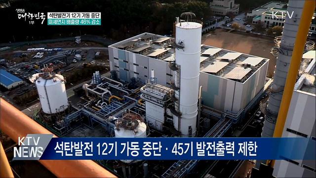 석탄발전기 가동 중단···미세먼지 배출량 46% 감소
