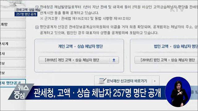 고액·상습 관세체납자 257명 명단 공개